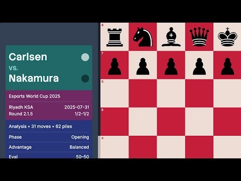 Carlsen vs Nakamura — Esports World Cup 2025 (Round 2.1.5)