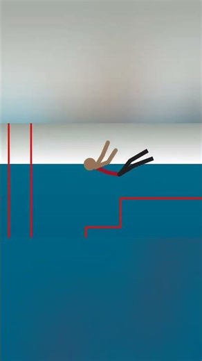 The Moment You Realize…