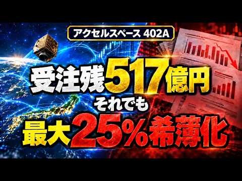 アクセルスペース（402A）1Q決算と同じ日に出た新株予約権｜受注残517億円・現金34億円・最大25%の希薄化
