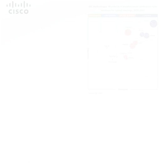 Cisco has been named a Leader in the 2026–2027 IDC MarketScape for AI-Enabled Smart Conference Room Hardware for Hybrid Meetings.