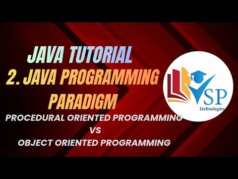 Java Programming Paradigms Explained | OOP, Procedural & More