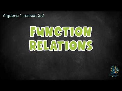 Representing Functions Made EASY | Tables, Graphs, Equations & Real-World Problems | Algebra 1