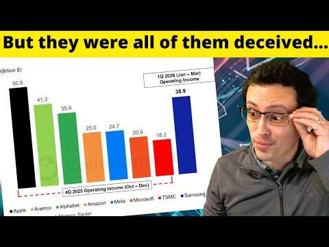 ASUS tricks reviewers? Dell CEO- RAM $ to be "unimaginable" Crimson Desert FIXED on Arc! HW News!