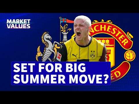 What should in-demand Julian Ryerson's market value be ahead of the summer transfer window?