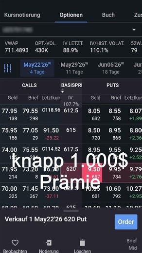 420$ Gewinn in 24h mit einem Micron Put #trading #finanzen #derivate #optionstrading