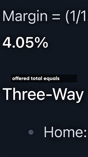 How Odds Are Adjusted | Simple Explanation