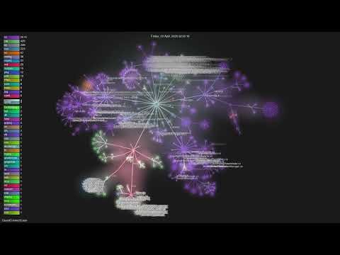 QuantConnect/Lean - Gource visualisation