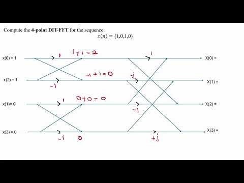 4 Point DIT FFT Problem Solving | DSP Tamil | Step by Step