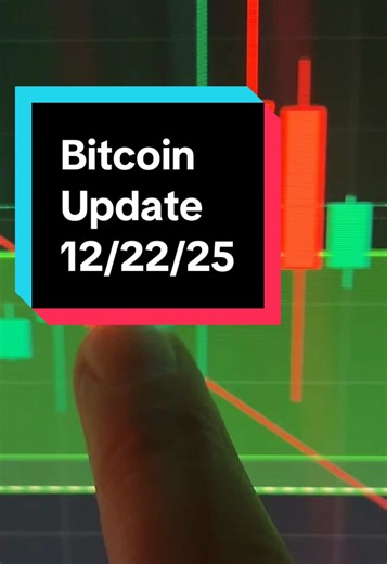 Bitcoin update #bitcoin #crypto