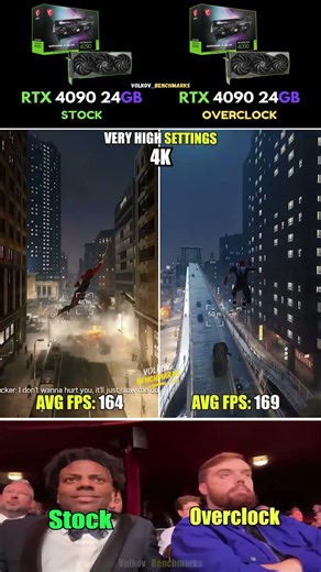 RTX 4090 Stock vs OC - Is overclocking overrated now? #pcgaming