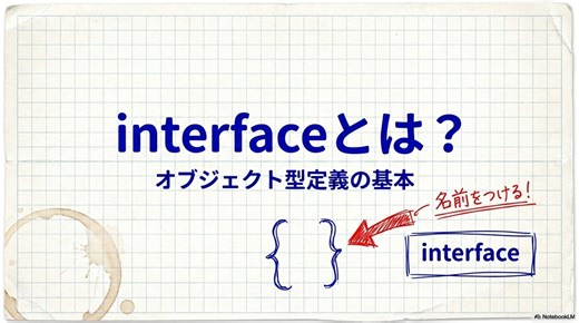 TypeScriptのinterfaceとは？オブジェクト型定義の基本と使い方｜nakamuuublog