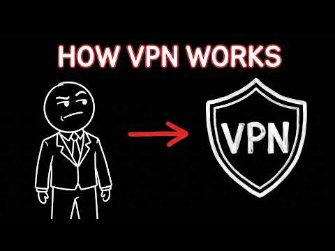 How Does VPN Works Explained In 5 Minutes