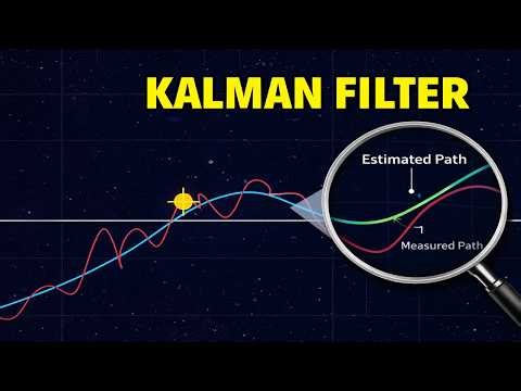 Kalman Filter: The Math Behind Self-Driving Cars