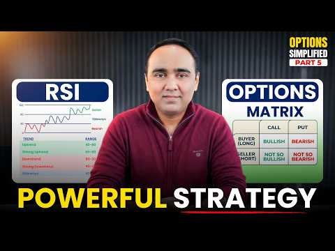 Options Simplified Ep 5 by Vishal B Malkan: Simple RSI Strategy for Options Trading
