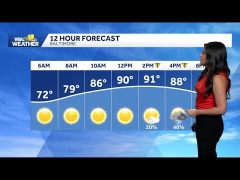 Hot and humid with a chance of thunderstorms Wednesday