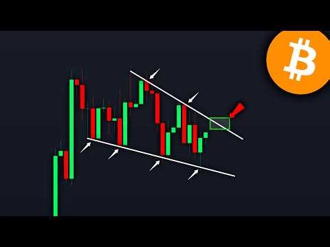 BITCOIN: This Level Decides The Break! ($84,000) - BTC Price Prediction Today