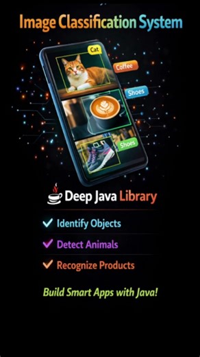 Top 5 AI Projects Every Java Developer Should Build