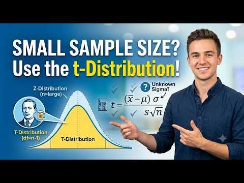 Lecture 40 | Understanding the Student's t-Distribution | Small Sample Sizes