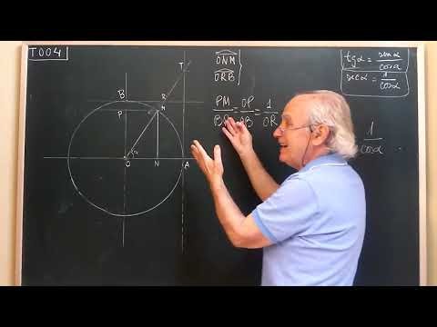 T•004 ... TRIGONOMETRY BASIC FORMULAS