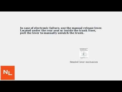 How To Open Trunk On MINI Countryman R60 (2010–2015) – Boot Release Button & Key Fob Guide