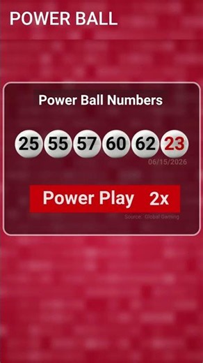 Did You Win Powerball? Check These Numbers Now