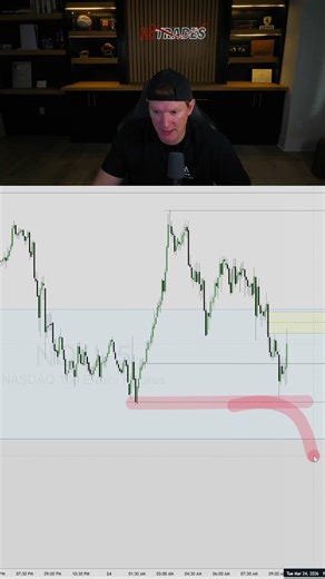 PJ caught moving the markets LIVE #daytrading #ict