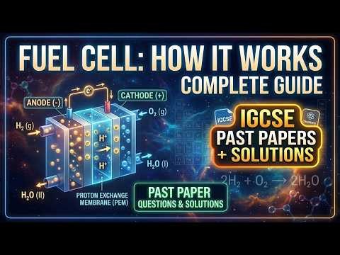 Electrochemistry: Hydrogen-Oxygen Fuel Cell