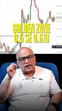 Tradingview 5 important Tools