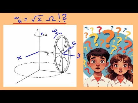 Hoop Rolling Without Slipping Around Z Axis