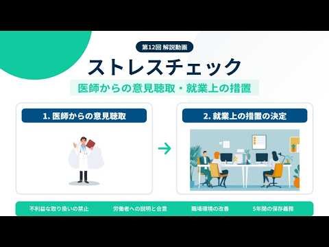 【小規模事業場ストレスチェック制度実施マニュアル解説】医師からの意見聴取、就業上の措置、面接指導結果の記録と保存