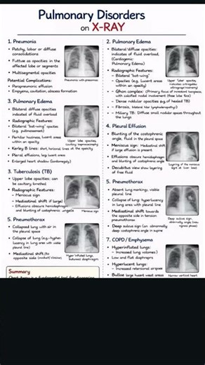 examine lungs with x ray