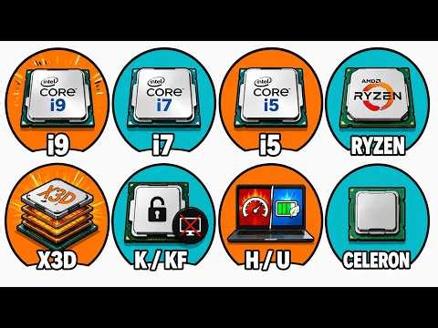 Every CPU Explained in 10 Minutes.Which One Should You Buy?