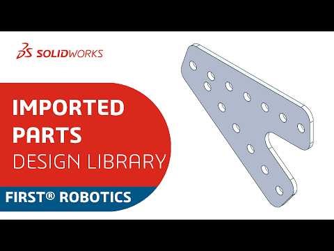 Design Library: Editing Imported Parts