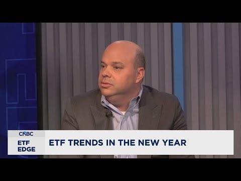 Three key ETF investing themes to watch in 2026