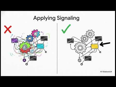 6 Brain Hacks That Turn Passive Watching Into Deep Learning