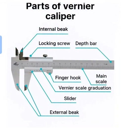 Vernier Caliper Parts 101 📐Measure like a pro! #precision #vernier #science #engineering#StudyTok