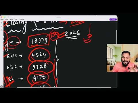 Shocking Cutoff Drop🫡|Closing Rank For IIT In JEE Advanced 2026|Category Wise Closing Rank For IIT