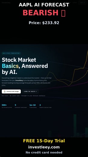 AAPL Stock Forecast: BEARISH 📈 | AI Predicts -0.4% #Shorts