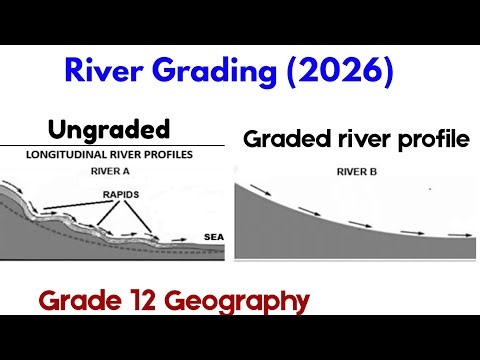 River Grading - Grade 12 Geography (2026)