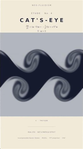 Fluid art, computed — a Kelvin–Helmholtz cat's-eye, in fire
