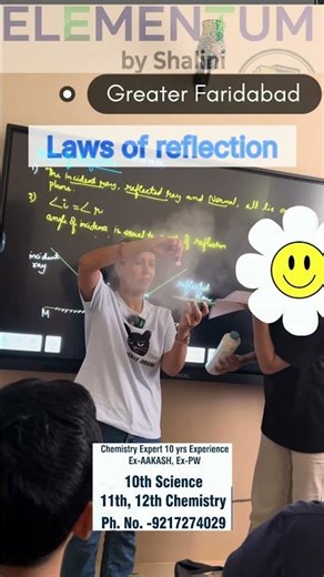 laws of reflection experiment using laser light and mirror .Elementum education class10 experiment
