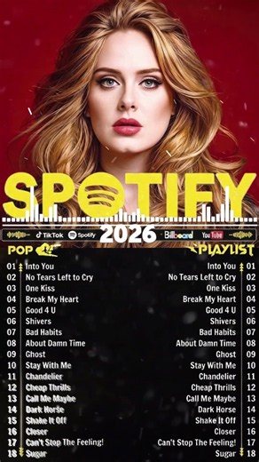 Adele, The Weeknd, Selena Gomez, Ed Sheeran, Miley Cyrus, Dua Lipa, Bruno Mars 💥 Billboard Hot 100