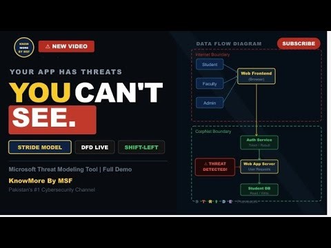 Microsoft Threat Modeling Tool Tutorial for Beginners | STRIDE + DFD Explained 2026