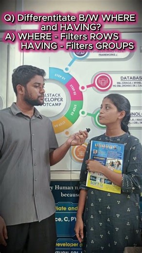 SQL Interview Questions and Answers for Beginners | SQL Series Part-1