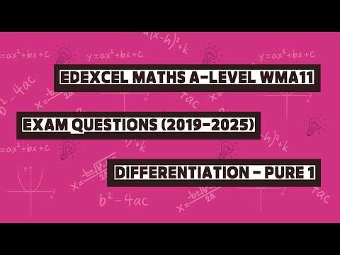 Chapter 8: Differentiation | IAL Edexcel Maths Pure 1 Exam Questions