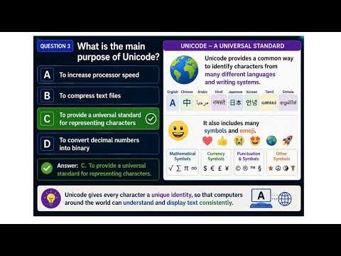 Unicode Quiz | 10 Questions on ASCII, Unicode & Code Points | IGCSE Computer Science