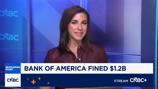 'Fast Money' traders react to Bank of America facing $1.21 billion in penalties