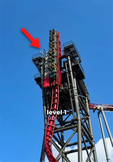 Testing 5 Levels of Roller Coasters