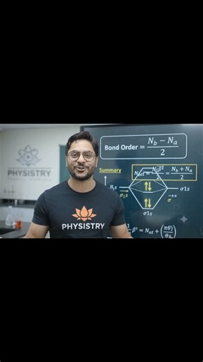 Molecular Orbital Theory (MOT).. Class- 11th, Chemistry!