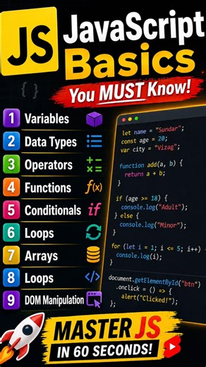 #shorts #java #code JavaScript Basics in 60 Seconds 🚀 (Must Know!)#webdesign #programming #tech
